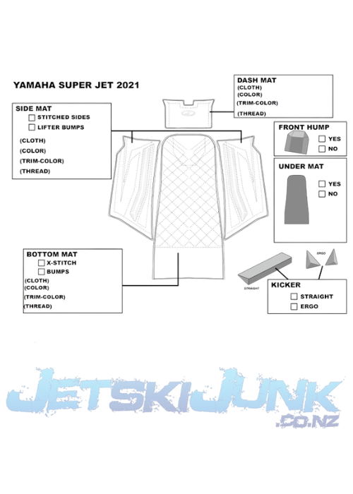 Jettrim Stitched Yamaha 4-Stroke Superjet Mat Kit