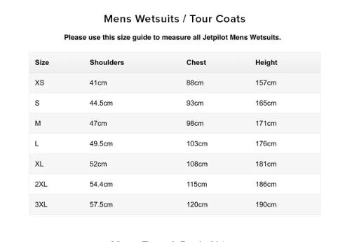 Jetpilot Venture Mens Tour Coat image 1
